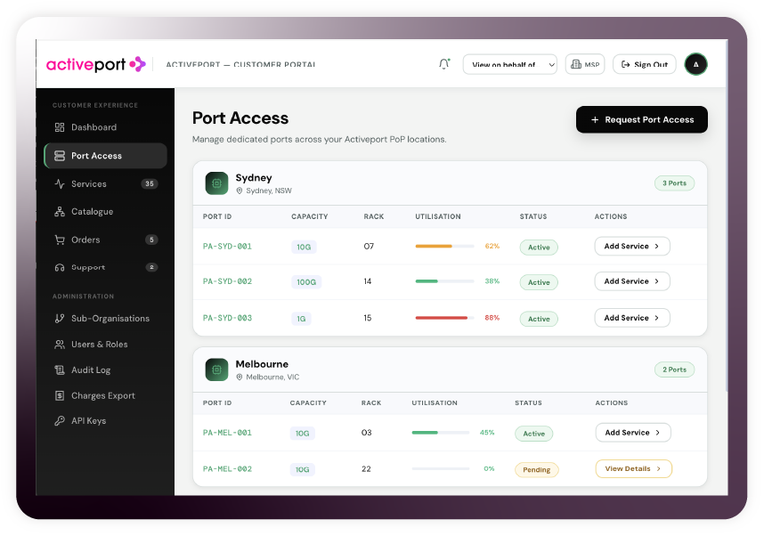 Activeportal Activeportal